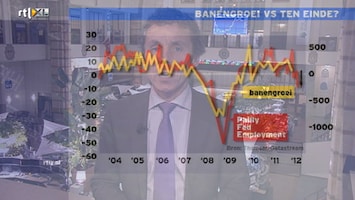 RTL Z Nieuws RTL Z Nieuws - 09:06 uur /144