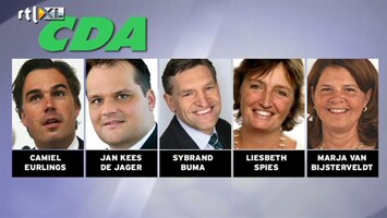 RTL Z Nieuws CDA organiseert verkiezing om partijleider