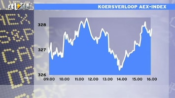 RTL Z Nieuws 16 uur: DNB ziet staatsschuld stijgen naar 90%