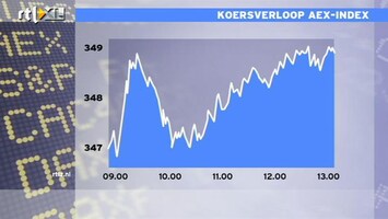 RTL Z Nieuws 12:00 AEX naar mooie winst voor eerste kwartaal, vandaag +1%