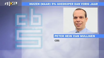 RTL Z Nieuws Van Mulligen (CBS): Huizenmarkt nog steeds somber met dalingen van 5% op jaarbasis
