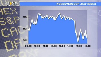 RTL Z Nieuws De Geus: hebben we wel het ESM-veto wat Rutte beweert?