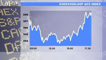 RTL Z Nieuws 17:30 Wonderlijk herstel van de beurs: AEX wint 1%