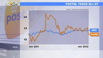 RTL Z Nieuws Beleggers geloven niet meer in overname TNT Express