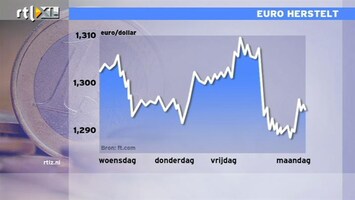 RTL Z Nieuws 14:00 Zijn de markten dronken van geluk?