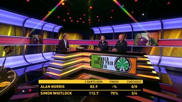 RTL 7 Darts: World Grand Prix Afl. 4