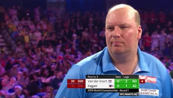 RTL 7 Darts: WK 2012 Afl. 8