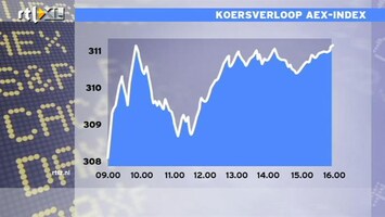 RTL Z Nieuws 16:00 Frankrijk leent tegen percentages die staan voor landen waarin voldoende vertrouwen is