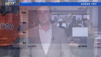 RTL Z Nieuws RTL Z Nieuws - 09:06 uur /150