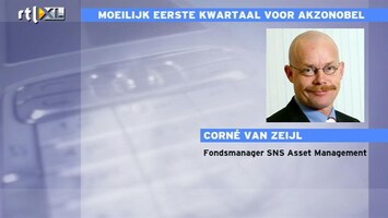 RTL Z Nieuws Corné: goed dat Akzo af is van verf in VS