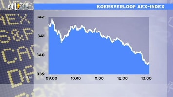 RTL Z Nieuws 13:00 AEX zakt in de min