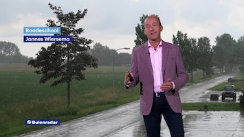 RTL Weer 18:30 uur