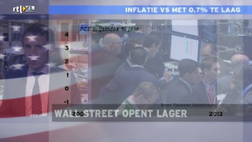 Rtl Z Opening Wall Street - Afl. 107