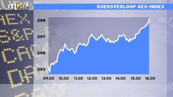 RTL Z Nieuws 16:00: AEX tikt even de 300 punten aan, op uitsluitend goed nieuws