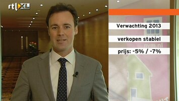 RTL Z Nieuws Huizenbezitters realistischer en zakken met vraagprijs