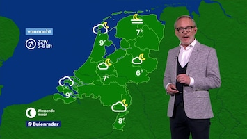 RTL Weer 18:30