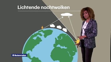 Rtl Weer - 19:55 Uur