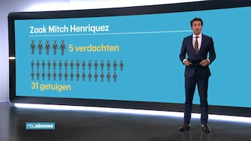 RTL Nieuws 19:30 uur