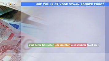 RTL Z Nieuws RTL Z Nieuws - 15:00 uur /185
