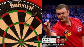 Rtl 7 Darts: Premier League - Afl. 17