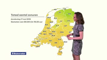 Rtl Weer - 19:55 Uur