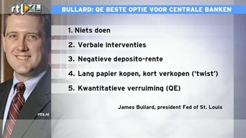 RTL Z Nieuws 09:00 Fed: 5 opties, QE is enige juiste