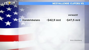RTL Z Nieuws 14 uur: marcocijfers VS vallen mee, maar AEX gaat niet verder omhoog