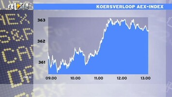 RTL Z Nieuws 13:00 AEX in de plus