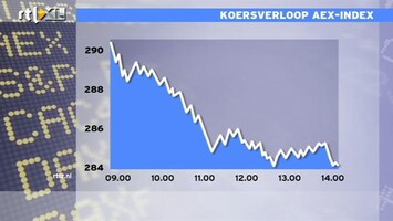 RTL Z Nieuws 14:00 Koersen flink onderuit