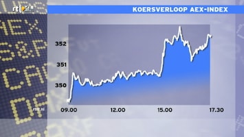 RTL Z Nieuws 17:30 uur