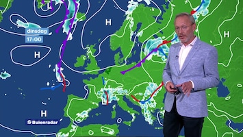 Rtl Weer - 19:55