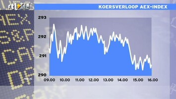 RTL Z Nieuws 16:00 Tegenvallende macrocijfers uit Amerika: Jacob analyseert