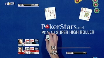 Rtl Poker: European Poker Tour - Pca 2