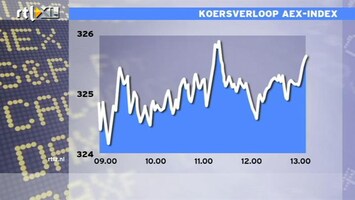 RTL Z Nieuws 13:00 Herstel op de AEX