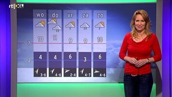 RTL Weer RTL Weer 19:55