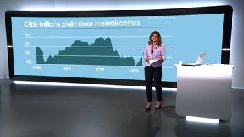 Rtl Z Nieuws - 17:30 - 12:05 Uur