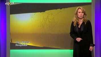 RTL Weer 19:55 uur