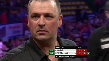 RTL 7 Darts: World Cup Of Darts Afl. 2