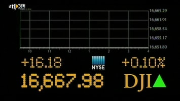 RTL Z Opening Wallstreet Afl. 160