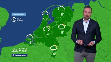 RTL Weer 06:30