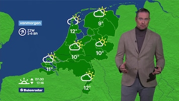 RTL Weer 06:30