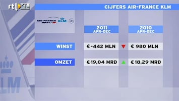RTL Z Nieuws Dramatisch jaar voor Air-France-KLM