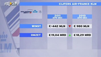 RTL Z Nieuws Dramatisch jaar voor Air-France-KLM