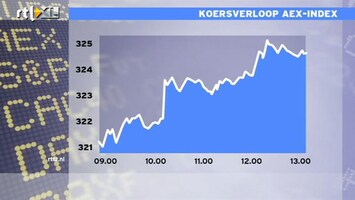 RTL Z Nieuws 14:00 Winst op de beurs wordt breed gedragen