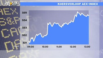 RTL Z Nieuws 14:00 Winst op de beurs wordt breed gedragen