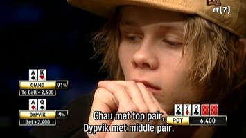 RTL Poker 