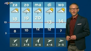 RTL Weer Laat