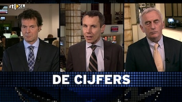 RTL Z Voorbeurs Afl. 9