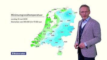 RTL Weer Laat