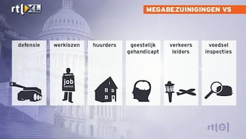 RTL Z Nieuws Keiharde bezuinigingen die honderdduizenden Amerikanen gaan voelen
